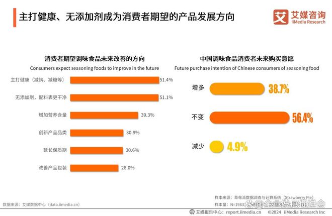 ”的背后 百年老字号凭何征服消费者麻将胡了六必居二八酱“全国销量第一(图2)