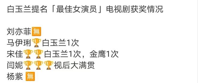 宋佳稳了杨紫刘亦菲马伊琍闫妮要陪跑麻将胡了网址白玉兰视后预测花落谁家(图7)
